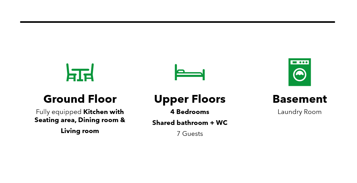 Three floors in total - access restricted to rear garden.